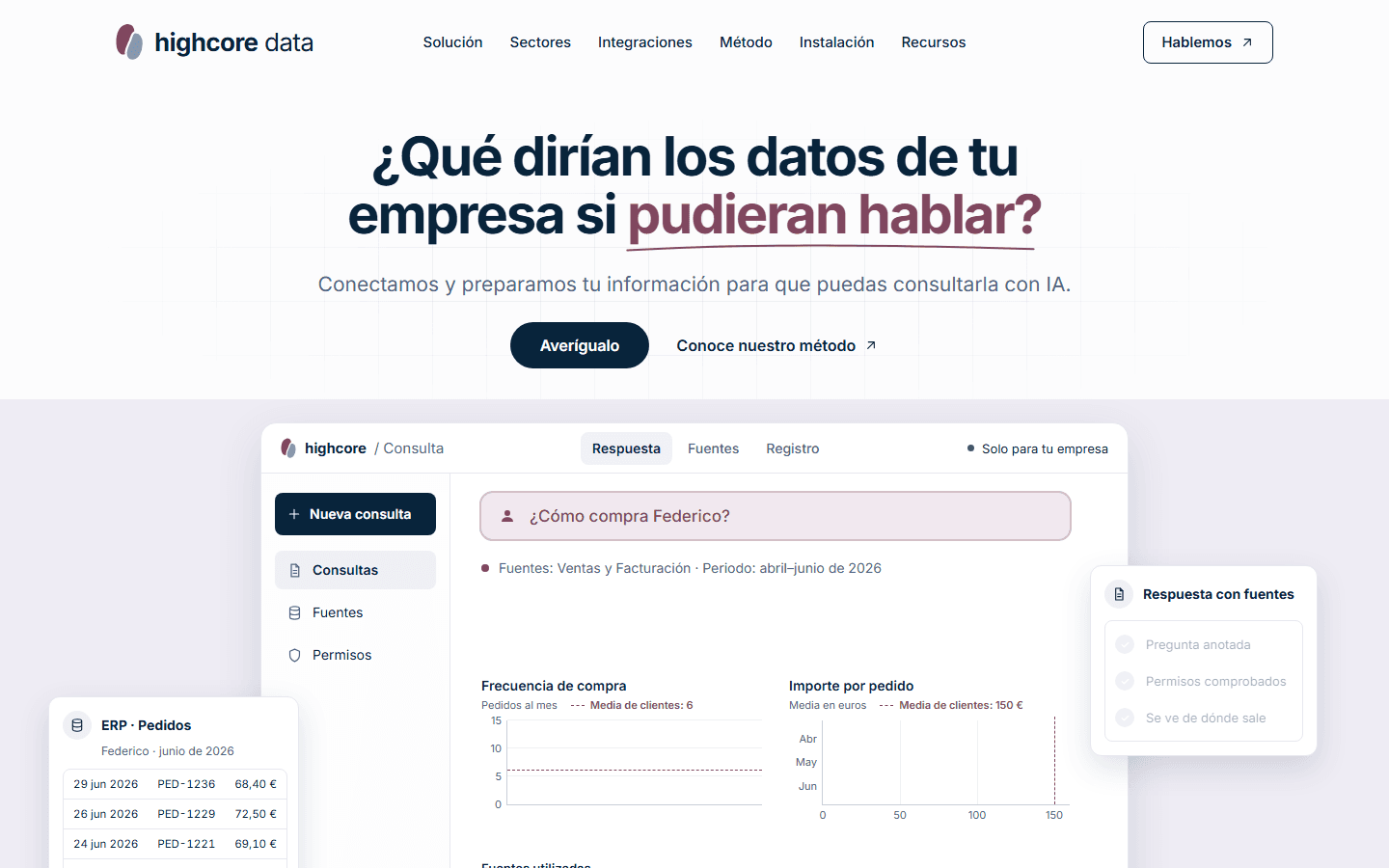 Captura de High Core Data: consulta con respuesta, gráficos y fuentes